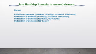 54
Java HashMap Example: to remove() elements
Output:
Initial list of elements: {100=Amit, 101=Vijay, 102=Rahul, 103=Gaurav}
Updated list of elements: {101=Vijay, 102=Rahul, 103=Gaurav}
Updated list of elements: {102=Rahul, 103=Gaurav}
Updated list of elements: {103=Gaurav}
 