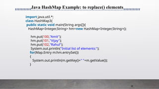 55
Java HashMap Example: to replace() elements
import java.util.*;
class HashMap3{
public static void main(String args[]){
HashMap<Integer,String> hm=new HashMap<Integer,String>();
hm.put(100,"Amit");
hm.put(101,"Vijay");
hm.put(102,"Rahul");
System.out.println("Initial list of elements:");
for(Map.Entry m:hm.entrySet())
{
System.out.println(m.getKey()+" "+m.getValue());
}
 