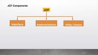 JCF
Interface Implementations Utility Classes
JCF Components
7/19/202
4
 