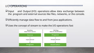  Input and Output (I/O) operations allow data exchange between
the program and external sources like files, networks, or the console.
 Efficiently manage data flow to and from Java applications.
 Uses the concept of stream to make the I/O operations fast
I/O OPERATIONS
 