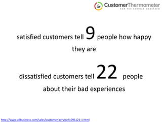satisfied customers tell 9 people how happy they aredissatisfied customers tell 22 people about their bad experienceshttp://www.allbusiness.com/sales/customer-service/1096122-1.html