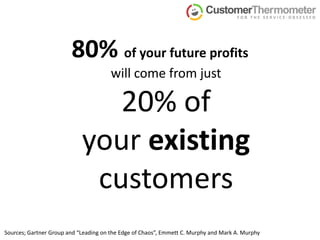 80% of your future profitswill come from just 20% of your existing customersSources; Gartner Group and “Leading on the Edge of Chaos”, Emmett C. Murphy and Mark A. Murphy
