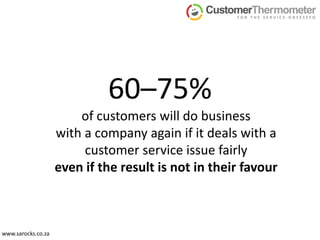 60–75%of customers will do business with a company again if it deals with a customer service issue fairlyeven if the result is not in their favourwww.sarocks.co.za