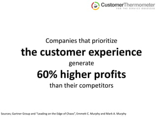 Companies that prioritize the customer experiencegenerate 60% higher profitsthan their competitors<br />Sources; Gartner G...