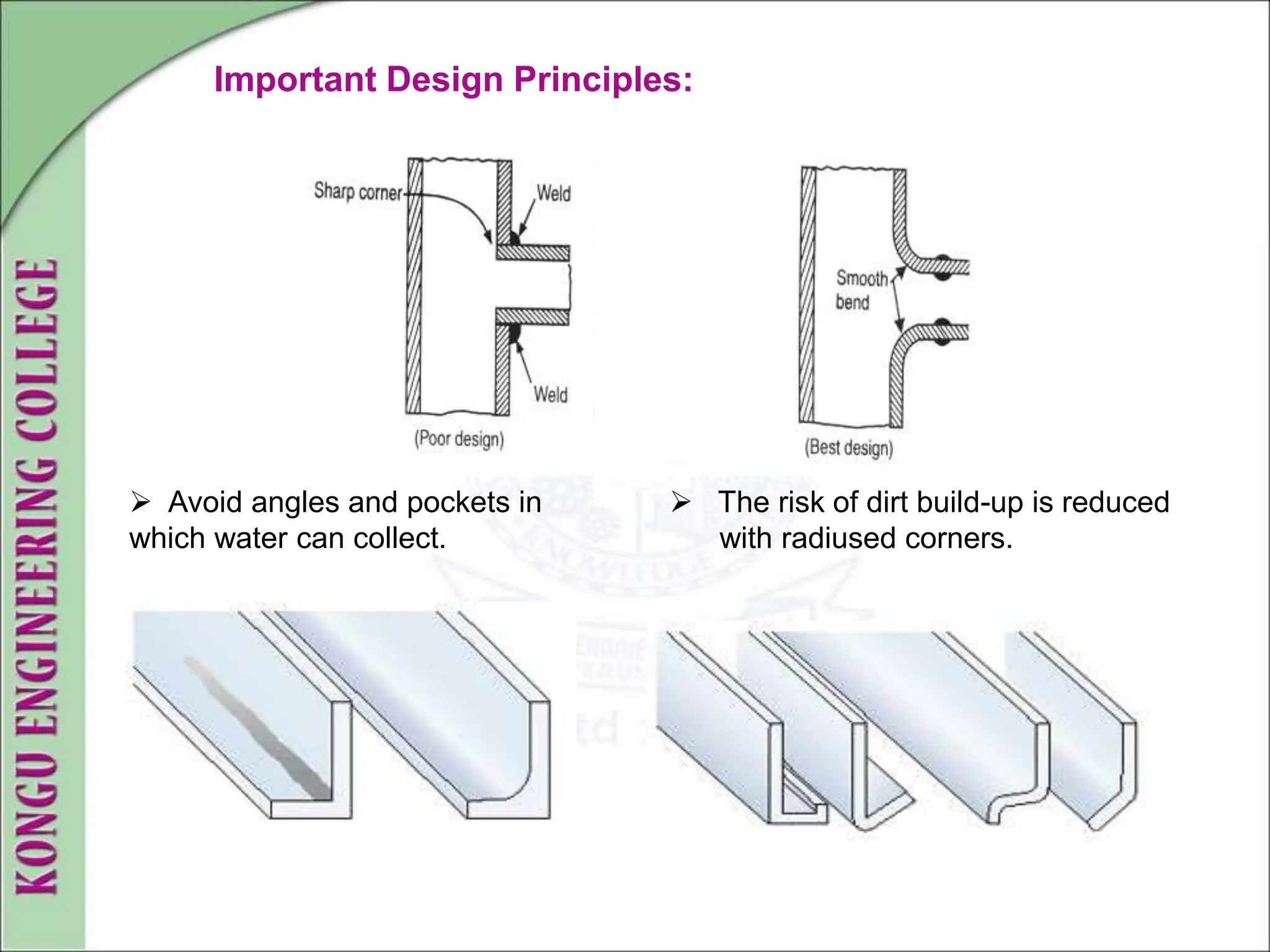  Avoid angles and pockets in
which water can collect.
 The risk of dirt build-up is reduced
with radiused corners.
Important Design Principles:
 