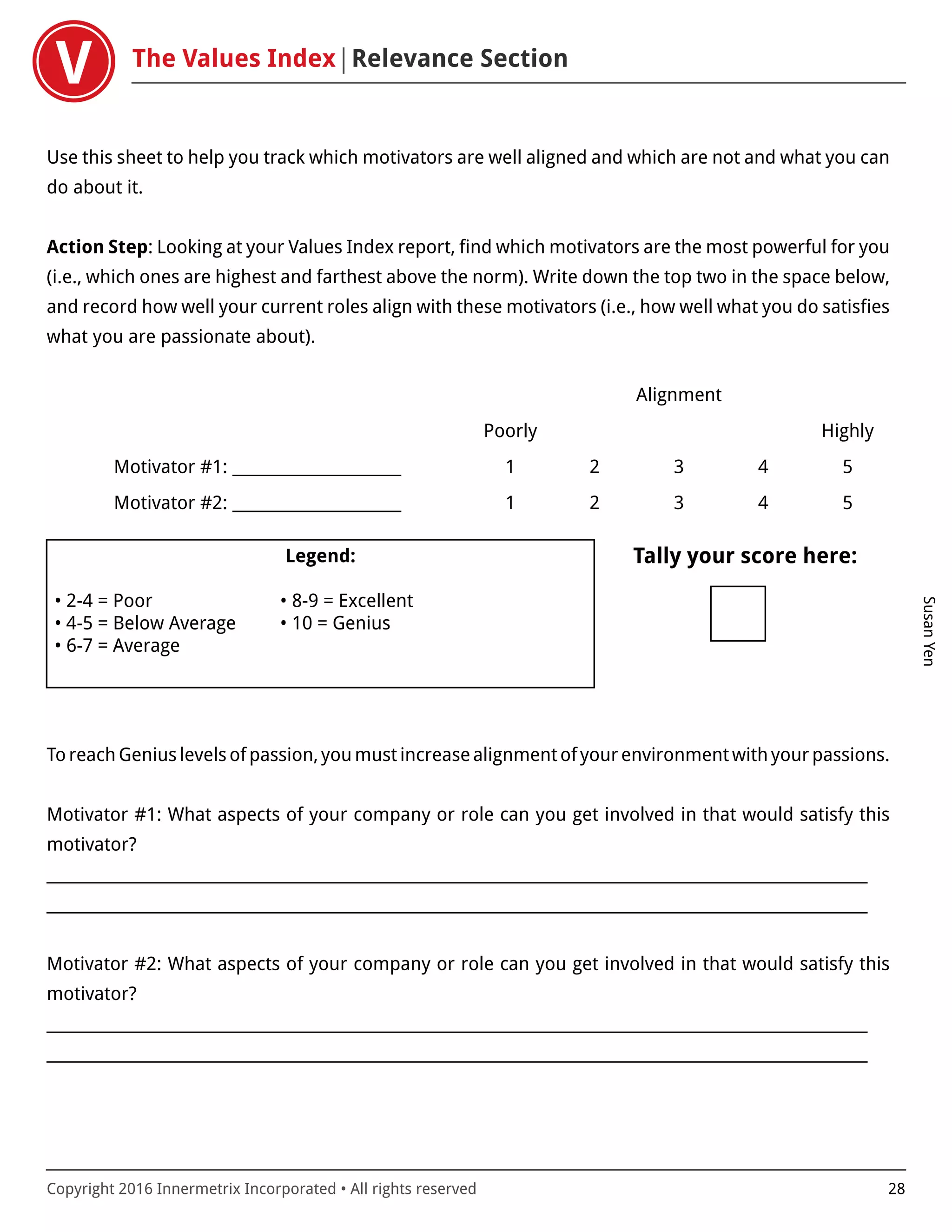 The Values Index Relevance Section
SusanYen
Copyright 2016 Innermetrix Incorporated • All rights reserved 28
Use this sheet to help you track which motivators are well aligned and which are not and what you can
do about it.
Action Step: Looking at your Values Index report, find which motivators are the most powerful for you
(i.e., which ones are highest and farthest above the norm). Write down the top two in the space below,
and record how well your current roles align with these motivators (i.e., how well what you do satisfies
what you are passionate about).
To reach Genius levels of passion, you must increase alignment of your environment with your passions.
Motivator #1: What aspects of your company or role can you get involved in that would satisfy this
motivator?
___________________________________________________________________________________________________________
___________________________________________________________________________________________________________
Motivator #2: What aspects of your company or role can you get involved in that would satisfy this
motivator?
___________________________________________________________________________________________________________
___________________________________________________________________________________________________________
Alignment
Poorly Highly
Motivator #1: ______________________ 1 2 3 4 5
Motivator #2: ______________________ 1 2 3 4 5
Legend:
• 2-4 = Poor • 8-9 = Excellent
• 4-5 = Below Average • 10 = Genius
• 6-7 = Average
Tally your score here:
 