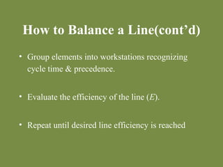 How to Balance a Line(cont’d) 
• Group elements into workstations recognizing 
cycle time & precedence. 
• Evaluate the efficiency of the line (E). 
• Repeat until desired line efficiency is reached 
 