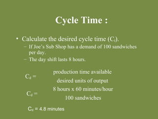 Cycle Time : 
• Calculate the desired cycle time (Cd). 
– If Joe’s Sub Shop has a demand of 100 sandwiches 
per day. 
– The day shift lasts 8 hours. 
Cd = 
production time available 
desired units of output 
Cd = 
8 hours x 60 minutes/hour 
100 sandwiches 
Cd = 4.8 minutes 
 