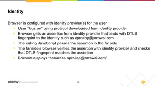 20
Identity
Browser is configured with identity provider(s) for the user
> User “logs on” using protocol downloaded from identity provider
> Browser gets an assertion from identity provider that binds with DTLS
fingerprint to the identity such as aprokop@arrowsi.com
> The calling JavaScript passes the assertion to the far side
> The far side’s browser verifies the assertion with identity provider and checks
that DTLS fingerprint matches the assertion
> Browser displays “secure to aprokop@arrowsi.com”
 