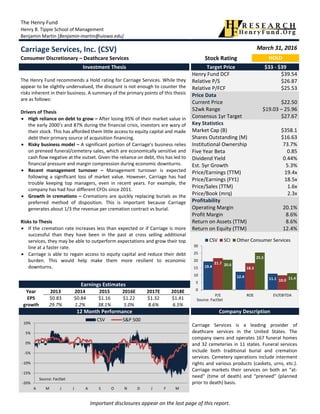 Important disclosures appear on the last page of this report. 
The Henry Fund 
Henry B. Tippie School of Management 
Benjamin Martin [Benjamin‐martin@uiowa.edu] 
Carriage Services, Inc. (CSV)  March 31, 2016
Consumer Discretionary – Deathcare Services  Stock Rating  HOLD 
Investment Thesis  Target Price  $33 ‐ $39 
 
The Henry Fund recommends a Hold rating for Carriage Services. While they 
appear to be slightly undervalued, the discount is not enough to counter the 
risks inherent in their business. A summary of the primary points of this thesis 
are as follows:  
 
Drivers of Thesis 
 High reliance on debt to grow – After losing 95% of their market value in 
the early 2000’s and 87% during the financial crisis, investors are wary of 
their stock. This has afforded them little access to equity capital and made 
debt their primary source of acquisition financing.  
 Risky business model – A significant portion of Carriage’s business relies 
on preneed funeral/cemetery sales, which are economically sensitive and 
cash flow negative at the outset. Given the reliance on debt, this has led to 
financial pressure and margin compression during economic downturns.  
 Recent  management  turnover  –  Management  turnover  is  expected 
following  a  significant  loss  of  market  value.  However,  Carriage  has  had 
trouble  keeping  top  managers,  even  in  recent  years.  For  example,  the 
company has had four different CFOs since 2011. 
 Growth in cremations – Cremations are quickly replacing burials as the 
preferred  method  of  disposition.  This  is  important  because  Carriage 
generates about 1/3 the revenue per cremation contract vs burial.  
 
Risks to Thesis 
 If the cremation rate increases less than expected or if Carriage is more 
successful  than  they  have  been  in  the  past  at  cross  selling  additional 
services, they may be able to outperform expectations and grow their top 
line at a faster rate. 
 Carriage is able to regain access to equity capital and reduce their debt 
burden.  This  would  help  make  them  more  resilient  to  economic 
downturns. 
 
Henry Fund DCF  $39.54
Relative P/S  $26.87
Relative P/FCF  $25.53
Price Data   
Current Price  $22.50
52wk Range  $19.03 – 25.96
Consensus 1yr Target  $27.67
Key Statistics   
Market Cap (B)  $358.1
Shares Outstanding (M)  $16.63
Institutional Ownership  73.7%
Five Year Beta  0.85
Dividend Yield  0.44%
Est. 5yr Growth  5.3%
Price/Earnings (TTM)  19.4x
Price/Earnings (FY1)  18.5x
Price/Sales (TTM)  1.6x
Price/Book (mrq)  2.3x
Profitability   
Operating Margin  20.1%
Profit Margin  8.6%
Return on Assets (TTM)  8.6%
Return on Equity (TTM)  12.4%
Earnings Estimates 
Year  2013  2014  2015  2016E 2017E 2018E
EPS  $0.83  $0.84  $1.16  $1.22 $1.32 $1.41
growth  29.7%  1.2%  38.1%  5.0% 8.6% 6.5%
12 Month Performance  Company Description 
Carriage  Services  is  a  leading  provider  of 
deathcare  services  in  the  United  States.  The 
company owns and operates 167 funeral homes 
and 32 cemeteries in 11 states. Funeral services 
include  both  traditional  burial  and  cremation 
services. Cemetery operations include interment 
rights and various products (caskets, urns, etc.). 
Carriage  markets  their  services  on  both  an  “at‐
need”  (time  of  death)  and  “preneed”  (planned 
prior to death) basis.  
19.4
12.4 11.1
21.7
18.3
10.0
20.6
25.5
11.4
0
5
10
15
20
25
30
P/E ROE EV/EBITDA
CSV SCI Other Consumer Services
Source: FactSet
‐20%
‐15%
‐10%
‐5%
0%
5%
10%
A M J J A S O N D J F M
CSV S&P 500
Source: FactSet
 