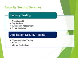 Security Testing Services
9
Web Application Testing
Web 2.0
Specialized Product Test
Internal Applications
Testing intranet/local applications
Standard Fixes
We recommend standard patches
provided by the vendor
Workaround
Temporary fixes until standard patch
is developed by the vendor
Revalidation of Fixes
Test for fixes that are implemented
• Security Audit
• Gap Analysis
• Vulnerability Assessment
• Threat Modeling
Security Testing
• Web Application Testing
• Web 2.0
• Internal Applications
Application Security Testing
 