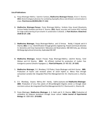 List of Publications:
1. Pooja Bhatnagar-Mathur, Sowmini Sunkara, Madhurima Bhatnagar-Panwar, Kiran K. Sharma.
2015. Biotechnological advances for combating Aspergillus flavus and aflatoxin contamination in
crops. PlantScience,05/2015;234( IF: 3.61)
2. Madhurima Bhatnagar-Panwar, Pooja Bhatnagar-Mathur, Venkata Vijay Anand Bhaaskarla,
Srinivas Reddy Dumbala and Kiran K. Sharma. 2015. Rapid, accurate and routine HPLC method
for large-scalescreening of pro-vitamin A carotenoids in oilseeds. J. Plant Biochem. Biotechnol.
24:84-92 (IF: 1.09)
3. Madhurima Bhatnagar, Pooja Bhatnagar-Mathur, and D Srinivas Reddy, V Anjaiah and K K
Sharma. 2011. C r o p Biofortification through genetic engineering. Present and future direction.
In: Genomics and Crop Improvement: Relevance and Reservations. 500 030 India, pp. Acharya
NG Ranga Agricultural University,Hyderabad392-407
4. Madhurima Bhatnagar, Kalyani Prasad, Pooja Bhatnagar-Mathur, Lakshmi Narasu, Farid
Waliyar and K.K Sharma. 2010. An efficient method for production of marker free
transgenics peanut (Arachis hypogaea L.). Plant Cell Reports. 29: 495-502. (IF:3.07)
5. Madhurima Bhatnagar, S.V. Bhardwaj, P.D.Thakur, Pooja Bhatnagar and Amit Kumar. 2005.
Production of fusaric acid resistant plants of Lilium hybrid cv. Marco Polo through
somaclonal variation In: Integrated Plant Pest Management Ed. R.C. Sharma and J.L. Sharma.
42.
6. S.V. Bhardwaj, Arpana Mehra, Anil Handa, Subhra Jyotsana and Madhurima Bhatnagar.
2005. Production of virus free plants of AfricanMarigold (Tagetes erecta L.) through shoot
meristem culture.In: IntegratedPlantPestManagementEd. R.C.Sharmaand J.L. Sharma.40.
7. Pooja Bhatnagar, Madhurima Bhatnagar, A. K. Nath and D. R. Sharma. 2004. Production of
solasodine by Solanum laciniatum through tissue culture. Indian Journal of Experimental
Biology.42: 1020-1023. (IF:0.835)
 