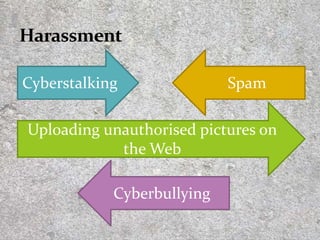 20
Cyberstalking Spam
Uploading unauthorised pictures on
the Web
Cyberbullying
 