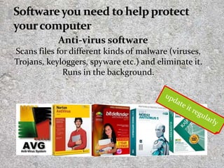 24
Anti-virus software
Scans files for different kinds of malware (viruses,
Trojans, keyloggers, spyware etc.) and eliminate it.
Runs in the background.
 