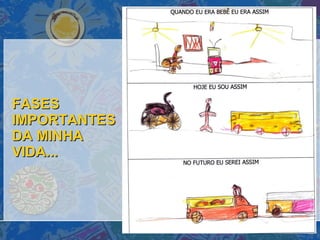 FASES IMPORTANTES DA MINHA VIDA... 
