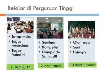 Belajar di Perguruan Tinggi
• Tatap muka
• Tugas
terstruktur
• Tugas
Mandiri
• Seminar
• Kompetisi
• Olimpiade
Sains, dll
• Olahraga
• Seni
• Lainnya
2. KoKurikuler1. Kurikuler
3. EkstraKurikuler
 