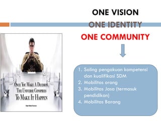 ONE VISION
ONE IDENTITY
ONE COMMUNITY
1. Saling pengakuan kompetensi
dan kualifikasi SDM
2. Mobilitas orang
3. Mobilitas Jasa (termasuk
pendidikan)
4. Mobilitas Barang
 