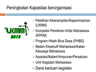 Peningkatan Kapasitas berorganisasi
 Pelatihan Keterampilan/Kepemimpinan
(LKMM)
 Kompetisi Pemikiran Kritis Mahasiswa
(KPKM)
 Program Hibah Bina Desa (PHBD)
 Badan Eksekutif Mahasiswa/Ikatan
Keluarga Mahasiswa
 Asosiasi/Ikatan/Himpunan/Persatuan
 Unit Kegiatan Mahasiswa
 Dana bantuan kegiatan
 
