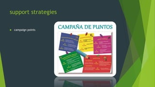 support strategies
 campaign points
 