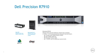 11
Dell Precision R7910
Precision R7910
Мощная двухсокетная рабочая станция для установки
в стойку, с отличными возможностями для виртуализации.
- До четырех карт NVIDIA Quadro K4200;
- До двух NVIDIA GRID K2a.
- До 36 процессорных ядер,
- до 1 ТБ ОЗУ и до 8 встроенных накопителей.
Wyse Xenith Pro 2
Нулевой клиент для
Citrix XenDesktop &
XenApp
Wyse P25
Нулевой клиент под
VMware Horizon View.
 