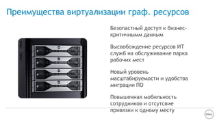 Преимущества виртуализации граф. ресурсов
Безопастный доступ к бизнес-
критичнымм данным
Высвобождение ресурсов ИТ
служб на обслуживание парка
рабочих мест
Новый уровень
масштабируемости и удобства
миграции ПО
Повышенная мобильность
сотрудников и отсутсвие
привязки к одному месту
 