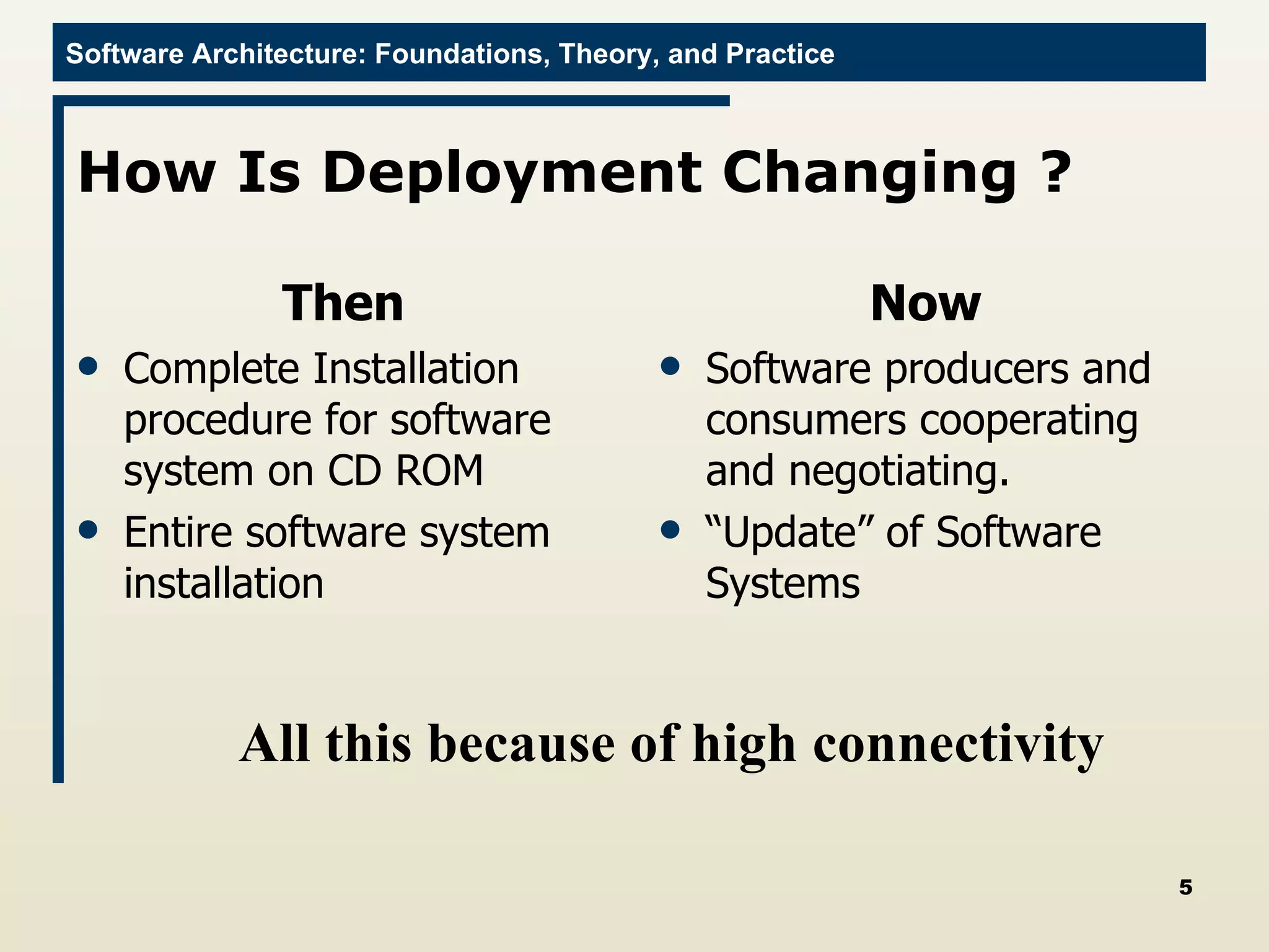 How Is Deployment Changing ? Then Complete Installation procedure for software system on CD ROM Entire software system installation Now Software producers and consumers cooperating and negotiating. “ Update” of Software Systems All this because of high connectivity 