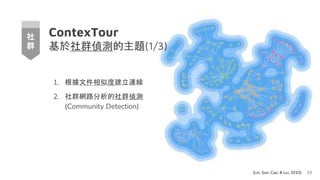 ContexTour
基於社群偵測的主題(1/3)
23
(Lin, Sun, Cao, & Liu, 2010)
社
群
1. 根據文件相似度建立連線
2. 社群網路分析的社群偵測
(Community Detection)
 