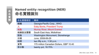 Named entity recognition (NER)
命名實體識別
36
命名實體類型 舉例
組織 Georgia-Pacific Corp., WHO
人 Eddy Bonte, President Trump
地點 Murray River, Mount Everest
地緣政治實體 South East Asia, Midlothian
設施 Washington Monument, Stonehenge
日期 June, 2008-06-29
時間 two fifty a.m., 1:30 p.m.
貨幣 175 million Canadian Dollars, GBP 10.40
百分數 twenty pct, 18.75%
(Bird, Klein, Loper, 2014)
命
名
實
體
 