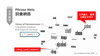Phrase Nets
詞彙網路
Voices of Homelessness
A Qualitative Database
from Sisters Of The Road
47
文
字
順
序
[ ? ] and [ ? ]
(Ham, Wattenberg, & Viégas, 2009)
文字越大：越常
出現在文件中
[ drug ] and [ alcohol ]
[ ]
[ ]
 