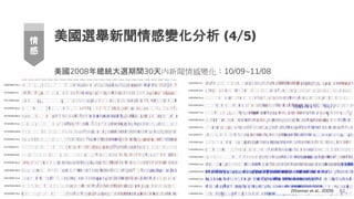 美國2008年總統大選期間30天內新聞情感變化：10/09~11/08
美國選舉新聞情感變化分析 (4/5)
62
情
感
(Wanner et al., 2009)
 