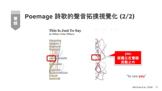 Poemage 詩歌的聲音拓撲視覺化 (2/2)
“to see you”
70
聲
韻
(McCurdy et al., 2016)
you
被獨立在聲韻
流動之外
 
