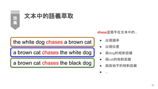 文本中的語義萃取
chase這個字在文本中的...
● 出現頻率
● 出現位置
● 與dog的相對距離
● 與cat的相對距離
● 與其他字的相對距離
● ...
79
語
義
the white dog chases a brown cat
a brown cat chases the white dog
a brown cat chases the black dog
 