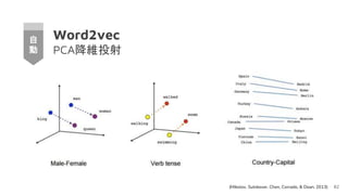 Word2vec
PCA降維投射
82
自
動
(Mikolov, Sutskever, Chen, Corrado, & Dean, 2013)
 