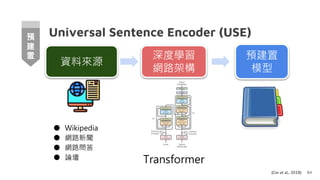 Universal Sentence Encoder (USE)
84
預建置
模型
資料來源
深度學習
網路架構
● Wikipedia
● 網路新聞
● 網路問答
● 論壇 Transformer
預
建
置
(Cer et al., 2018)
 