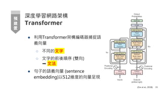 深度學習網路架構
Transformer
● 利用Transformer架構編碼器捕捉語
義向量
○ 不同的文字
○ 文字的前後順序 (雙向)
➡ 文法
● 句子的語義向量 (sentence
embedding)以512維度的向量呈現
85
預
建
置
(Cer et al., 2018)
 