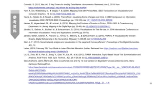 Connolly, S. (2012, May 14). 7 Key Drivers for the Big Data Market. Hortonworks. Retrieved June 2, 2019, from
https://hortonworks.com/blog/7-key-drivers-for-the-big-data-market/
Ham, F. van, Wattenberg, M., & Viégas, F. B. (2009). Mapping Text with Phrase Nets. IEEE Transactions on Visualization and
Computer Graphics, 15. doi:10.1109/TVCG.2009.165
Havre, S., Hetzler, B., & Nowell, L. (2000). ThemeRiver: visualizing theme changes over time. In IEEE Symposium on Information
Visualization 2000. INFOVIS 2000. Proceedings (pp. 115-123). doi:10.1109/INFVIS.2000.885098
Heuser, R., Algee-Hewitt, M., & Lockhart, A. (2016). Mapping the Emotions of London in Fiction, 1700–1900: A Crowdsourcing
Experiment. In Literary Mapping in the Digital Age (pp. 25-46). doi:10.4324/9781315592596-12
Jänicke, S., Geßner, A., Büchler, M., & Scheuermann, G. (2014). Visualizations for Text Re-use. In 2014 International Conference on
Information Visualization Theory and Applications (IVAPP) (pp. 59-70).
Jänicke, Stefan, Geßner, A., Franzini, G., Terras, M., Mahony, S., & Scheuermann, G. (2015). TRAViz: A Visualization for Variant
Graphs. Digital Scholarship in the Humanities, 30(suppl_1), i83-i99. doi:10.1093/llc/fqv049
Klein, L. F. (2012). Social network analysis and visualization in ‘the papers of thomas jefferson.’ Proceedings of the Digital Humanities,
4(9), 12.
Lettier. (2018, February 23). Your Guide to Latent Dirichlet Allocation. Lettier. Retrieved from https://medium.com/@lettier/how-does-
lda-work-ill-explain-using-emoji-108abf40fa7d
Liu, S., Zhou, M. X., Pan, S., Song, Y., Qian, W., Cai, W., et al. (2012). TIARA: Interactive, Topic-Based Visual Text Summarization and
Analysis. ACM Trans. Intell. Syst. Technol., 3(2), 25:1–25:28. doi:10.1145/2089094.2089101
Manu Cartoons. (2013, March 26). New co-authored post and my 1st ever cartoon on Big Data! Full-size cartoon to come. Manu
Cartoons. Retrieved from
https://www.facebook.com/manucartoons/photos/a.113566055350963/549179125122985/?type=3&__xts__%5B0%5D=68.ARAY
GabAk-tAK37OktEi-
emoKqSU8RbReNymfAMgiXKJAU56ROFWtbE_nnj1mCe_NmfoCZEsLZwf9kk96WQVFEXscuKqo8T9vJyJshNyPYWGiYOr_j1Vd
jll14OOKWs0pFYRUGWtb7zO2YRRWCqcyNGs_q2Xsw7dw5cqgESF5MaVejZOOulo3Wxu2vq56nhf_q-9r9WyE1ixVlpV4DiiAr-
SXmy2lIZ6Zvab0cry-13b0LpJ0QdVDKXK5kiluVIE1OHv-
kRbOhntqwS99WxGdrxuamU3yM8fIbkOGy8rWIw7OLvU6rZIl9W1zRkbfW8_7Wg&__tn__=-R 99
參
考
資
料
 