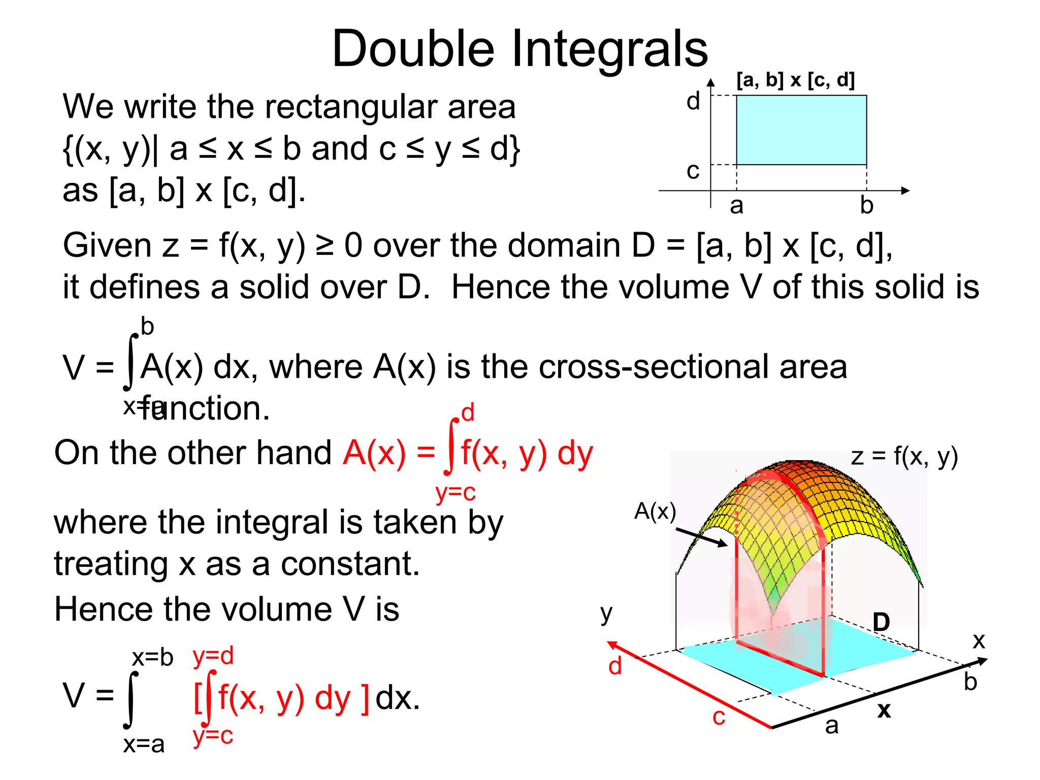 Double Integrals
Given z = f(x, y) ≥ 0 over the domain D = [a, b] x [c, d],
it defines a solid over D. Hence the volume V of this solid is
x
y
We write the rectangular area
{(x, y)| a ≤ x ≤ b and c ≤ y ≤ d}
as [a, b] x [c, d].
z = f(x, y)
a
b
c
d
D
x
Hence the volume V is
V = [
x=a
x=b
dx.
y=c
y=d
f(x, y) dy ]∫ ∫
a b
c
d
[a, b] x [c, d]
A(x)
D
x=a
b
A(x) dx, where A(x) is the cross-sectional area
function.
V =
d
∫
On the other hand A(x) =
y=c
f(x, y) dy
where the integral is taken by
treating x as a constant.
∫
 