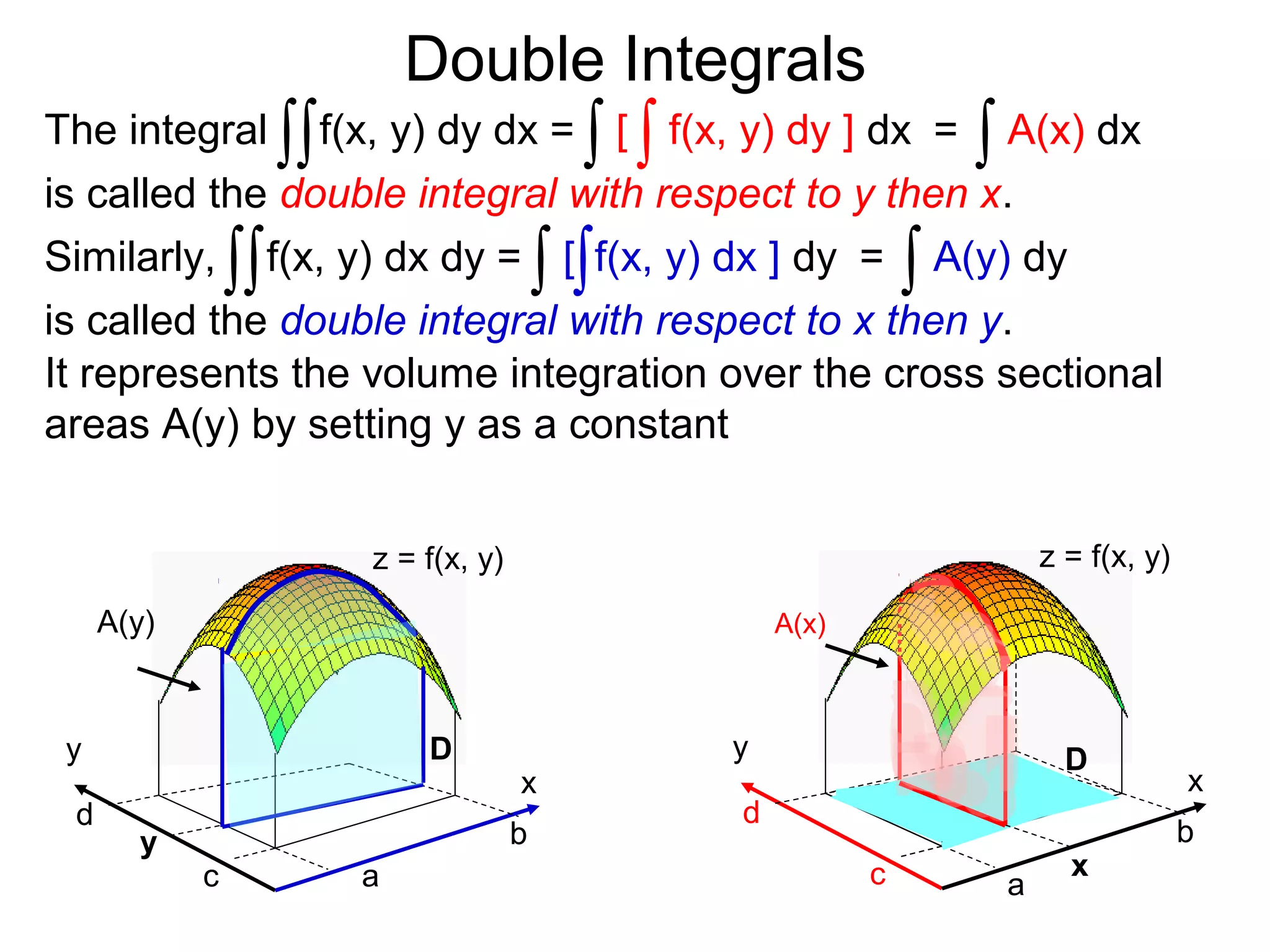 Double Integrals
x
y
z = f(x, y)
a
b
c
d
D
x
A(x)
D
f(x, y) dy ] dxThe integral
is called the double integral with respect to y then x.
f(x, y) dy dx =∫∫ ∫ ∫[
x
y
z = f(x, y)
a
b
c
d
D
y
A(y)
f(x, y) dx ] dySimilarly,
is called the double integral with respect to x then y.
f(x, y) dx dy =∫∫ ∫ ∫[
It represents the volume integration over the cross sectional
areas A(y) by setting y as a constant
A(x) dx∫=
A(y) dy∫=
 