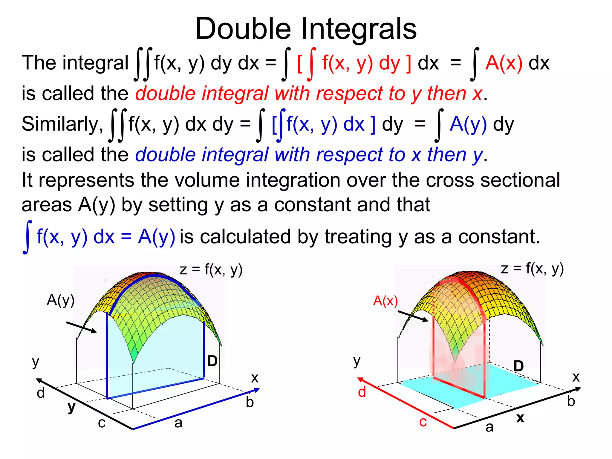 Double Integrals
x
y
z = f(x, y)
a
b
c
d
D
x
A(x)
D
f(x, y) dy ] dxThe integral
is called the double integral with respect to y then x.
f(x, y) dy dx =∫∫ ∫ ∫[
x
y
z = f(x, y)
a
b
c
d
D
y
A(y)
f(x, y) dx ] dySimilarly,
is called the double integral with respect to x then y.
f(x, y) dx dy =∫∫ ∫ ∫[
f(x, y) dx = A(y)∫ is calculated by treating y as a constant.
It represents the volume integration over the cross sectional
areas A(y) by setting y as a constant and that
A(x) dx∫=
A(y) dy∫=
 