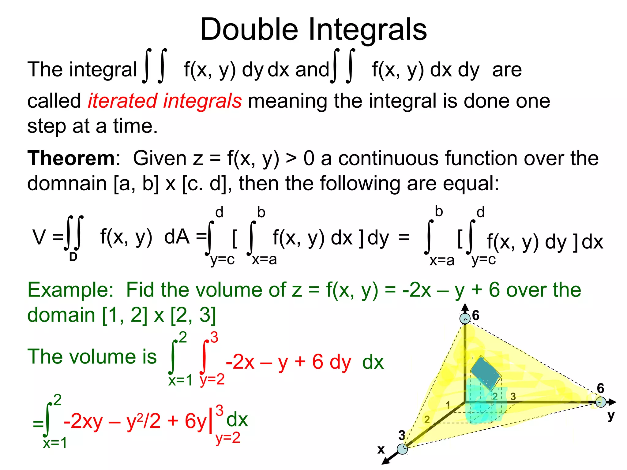 Double Integrals
Theorem: Given z = f(x, y) > 0 a continuous function over the
domnain [a, b] x [c. d], then the following are equal:
Example: Fid the volume of z = f(x, y) = -2x – y + 6 over the
domain [1, 2] x [2, 3]
x
y
6
6
3
1
2
2 3
The volume is
x=1
2
dx
y=2
3
-2x – y + 6 dy∫ ∫
=
x=1
2
∫ -2xy – y2
/2 + 6y| dx
y=2
3
f(x, y) dx dyThe integral dx andf(x, y) dy ∫∫∫∫ are
called iterated integrals meaning the integral is done one
step at a time.
[
x=a
b
dy
y=c
d
f(x, y) dx ]∫∫V = f(x, y) dA =∫∫D
= [
x=a
b
dx
y=c
d
f(x, y) dy ]∫ ∫
 