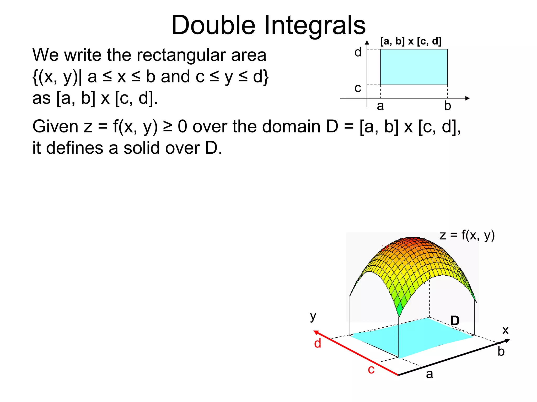 Double Integrals
Given z = f(x, y) ≥ 0 over the domain D = [a, b] x [c, d],
it defines a solid over D.
x
y
We write the rectangular area
{(x, y)| a ≤ x ≤ b and c ≤ y ≤ d}
as [a, b] x [c, d].
z = f(x, y)
a
b
c
d
D
a b
c
d
[a, b] x [c, d]
D
 