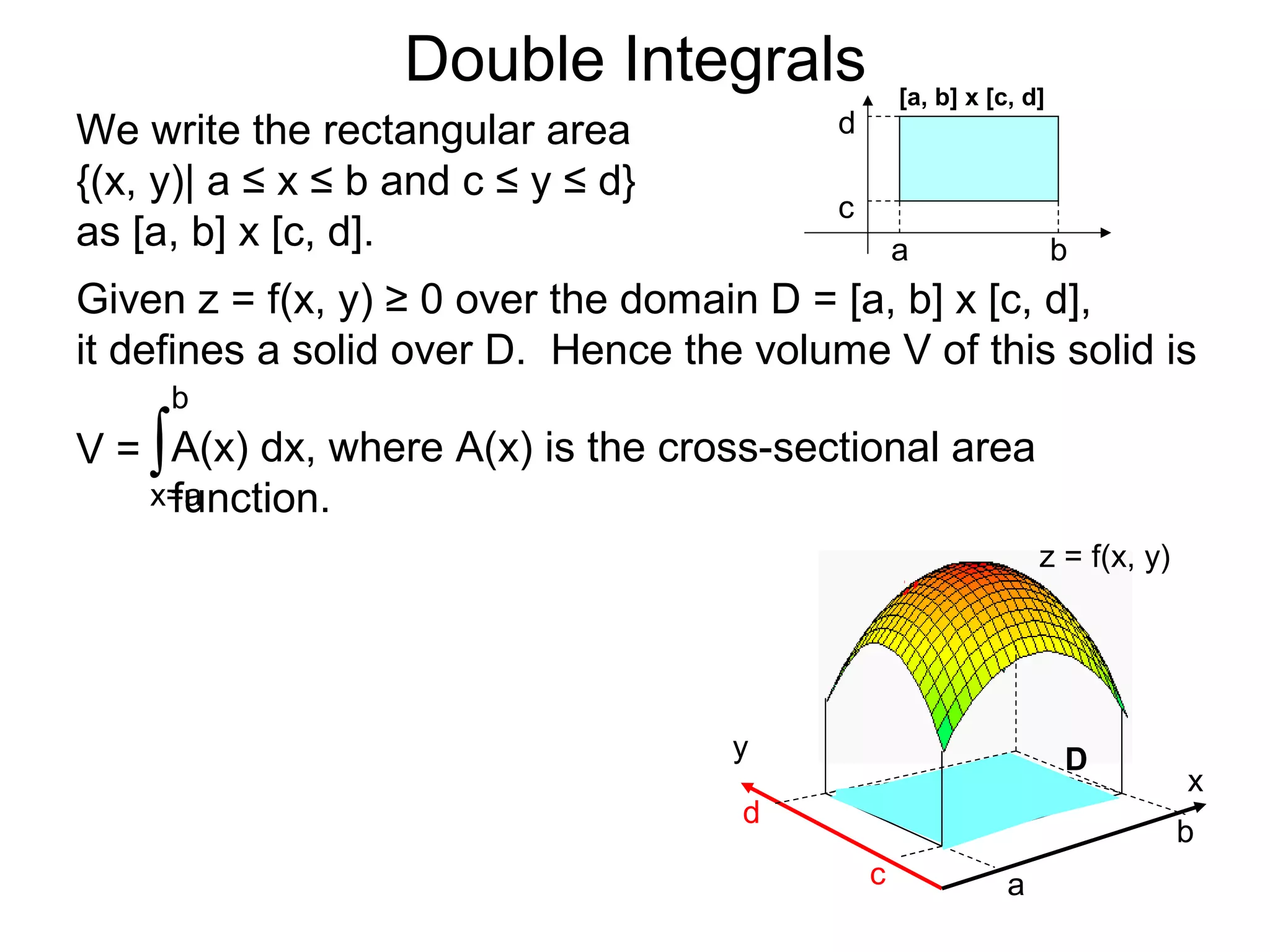 Double Integrals
Given z = f(x, y) ≥ 0 over the domain D = [a, b] x [c, d],
it defines a solid over D. Hence the volume V of this solid is
x
y
We write the rectangular area
{(x, y)| a ≤ x ≤ b and c ≤ y ≤ d}
as [a, b] x [c, d].
z = f(x, y)
a
b
c
d
D
a b
c
d
[a, b] x [c, d]
D
x=a
b
A(x) dx, where A(x) is the cross-sectional area
function.
V = ∫
 