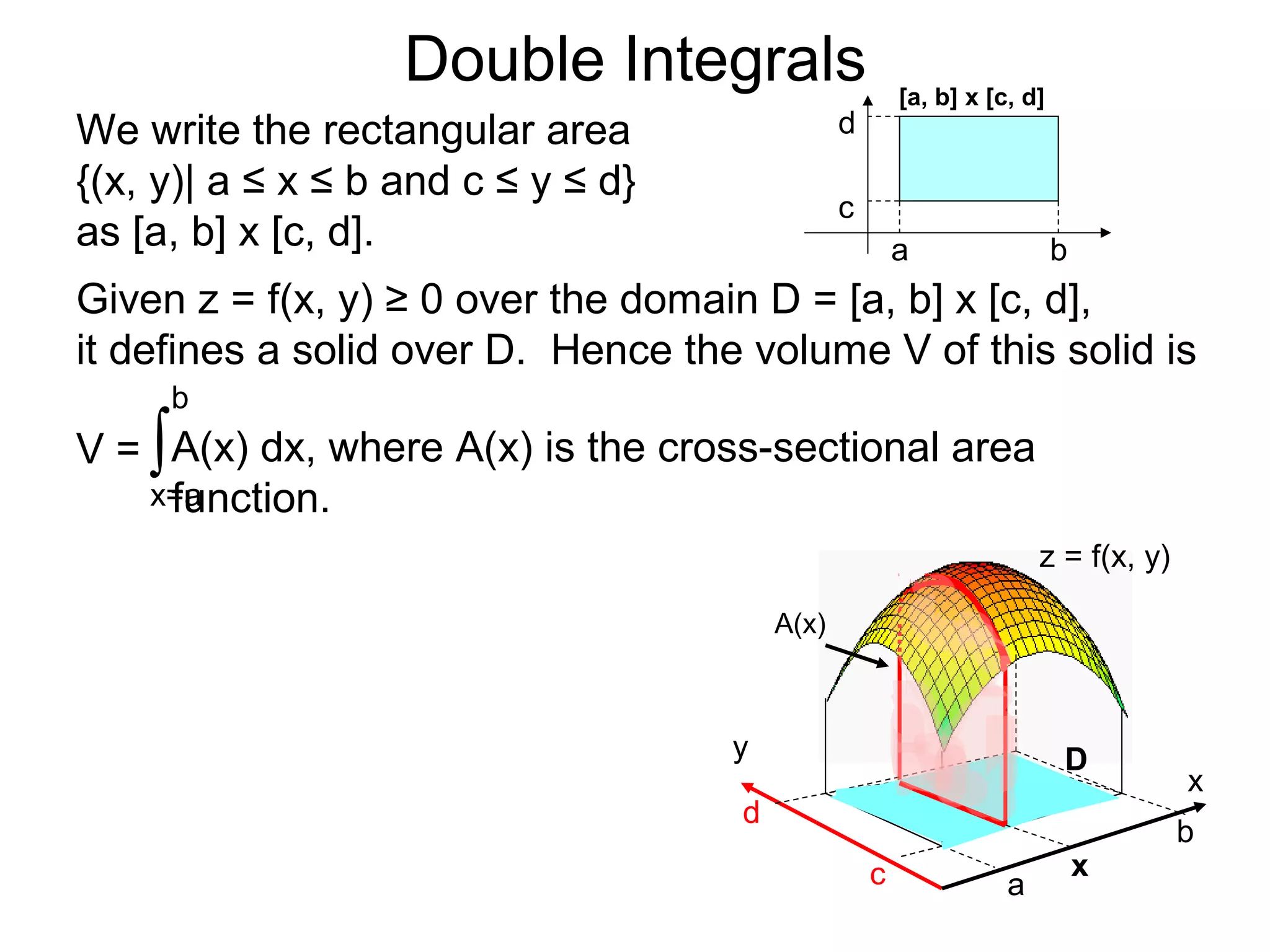 Double Integrals
Given z = f(x, y) ≥ 0 over the domain D = [a, b] x [c, d],
it defines a solid over D. Hence the volume V of this solid is
x
y
We write the rectangular area
{(x, y)| a ≤ x ≤ b and c ≤ y ≤ d}
as [a, b] x [c, d].
z = f(x, y)
a
b
c
d
D
x
a b
c
d
[a, b] x [c, d]
A(x)
D
x=a
b
A(x) dx, where A(x) is the cross-sectional area
function.
V = ∫
 