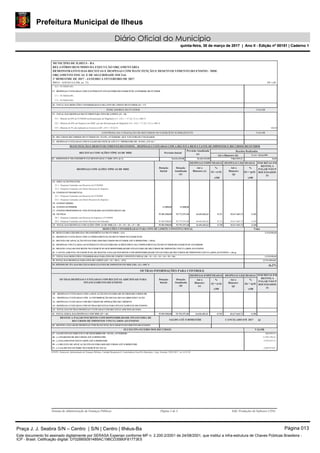 Prefeitura Municipal de Ilheus
Diário Oficial do Município
quinta-feira, 30 de março de 2017 | Ano II - Edição nº 00151 | Caderno 1
RELATÓRIO RESUMIDO DA EXECUÇÃO ORÇAMENTÁRIA
DEMONSTRATIVO DAS RECEITAS E DESPESAS COM MANUTENÇÃO E DESENVOLVIMENTO DO ENSINO - MDE
ORÇAMENTO FISCAL E DE SEGURIDADE SOCIAL
R$ 1,00RREO - ANEXO 8 (LDB, art. 72)
1º BIMESTRE DE 2017 - JANEIRO A FEVEREIRO DE 2017
MUNICIPIO DE ILHEUS - BA
16.2 - FUNDEB 40%
17 - DESPESAS CUSTEADAS COM O SUPERÁVIT FINANCEIRO DO EXERCÍCIO ANTERIOR, DO FUNDEB
17.1 - FUNDEB 60%
17.2 - FUNDEB 40%
18 - TOTAL DAS DEDUÇÕES CONSIDERADAS PARA FINS DE LIMITE DO FUNDEB (16 + 17)
VALORINDICADORES DO FUNDEB
19 - TOTAL DAS DESPESAS DO FUNDEB PARA FINS DE LIMITE (15 - 18)
19.1 - Mínimo de 60% do FUNDEB na Remuneração do Magistério (13 - (16.1 + 17.1)) / (11) x 100) %
19.2 - Máximo de 40% em Despesa com MDE, que não Remuneração do Magistério (14 - (16.2 + 17.2)) / (11) x 100) %
19.3 - Máximo de 5% não Aplicado no Exercício (100 - (19.1 +19.2)) % 100,00
CONTROLE DA UTILIZAÇÃO DE RECURSOS NO EXERCÍCIO SUBSEQÜENTE VALOR
20 - RECURSOS RECEBIDOS DO FUNDEB EM <PANO_ANTERIOR> QUE NÃO FORAM UTILIZADOS
21 - DESPESAS CUSTEADAS COM O SALDO DO ITEM 20 ATÉ O 1º TRIMESTRE DE <PANO_ATUAL>
MANUTENÇÃO E DESENVOLVIMENTO DO ENSINO – DESPESAS CUSTEADAS COM A RECEITA RESULTANTE DE IMPOSTOS E RECURSOS DO FUNDEB
Previsão Inicial
Previsão Atualizada
(a)
Receitas Realizadas
Até o Bimestre (b)
RECEITAS COM AÇÕES TÍPICAS DE MDE
% (c) = (b/a)x100
16,019.064.949,3256.626.425,0056.626.425,0022 - IMPOSTOS E TRANSFERÊNCIAS DESTINADAS À MDE (25% de 3)
Dotação
Inicial
Dotação
Atualizada
(a)
DESPESAS EMPENHADAS
Até o
Bimestre (e)
INSCRITAS EM
RESTOS A
PAGAR NÃO P
ROCESSADOS
(i)
DESPESAS COM AÇÕES TÍPICAS DE MDE %
(f) = (e/d)
DESPESAS LIQUIDADAS
Até o
Bimestre
(g)
%
(h) = (g/d)
x100x100
23 - EDUCAÇÃO INFANTIL
23.1 - Despesas Custeadas com Recursos do FUNDEB
23.2 - Despesas Custeadas com Outros Recursos de Impostos
24 - ENSINO FUNDAMENTAL
24.1 - Despesas Custeadas com Recursos do FUNDEB
24.2 - Despesas Custeadas com Outros Recursos de Impostos
25 - ENSINO MÉDIO
21.000,00 21.000,0026 - ENSINO SUPERIOR
27 - ENSINO PROFISSIONAL NÃO INTEGRADO AO ENSINO REGULAR
95.482.900,00 95.772.397,60 10.617.665,7264.656.683,62 67,51 11,0928 - OUTRAS
28.1 - Despesas Custeadas com Recursos de Impostos e FUNDEB
95.482.900,00 95.772.397,60 10.617.665,7264.656.683,62 67,51 11,0928.2 - Despesas Custeadas com Outros Recursos da Educação
95.503.900,00 95.793.397,60 10.617.665,7264.656.683,62 67,50 11,0829 - TOTAL DAS DESPESAS COM AÇÕES TÍPICAS DE MDE (23 + 24 + 25 + 26 + 27 + 28)
ValorDEDUÇÕES CONSIDERADAS PARA FINS DE LIMITE CONSTITUCIONAL
30 - RESULTADO LÍQUIDO DAS TRANSFERÊNCIAS DO FUNDEB = (12) 2.274.555,69
31 - DESPESAS CUSTEADAS COM A COMPLEMENTAÇÃO DO FUNDEB NO EXERCÍCIO
32 - RECEITA DE APLICAÇÃO FINANCEIRA DOS RECURSOS DO FUNDEB ATÉ O BIMESTRE = (50 h)
33 - DESPESAS VINCULADAS AO SUPERÁVIT FINANCEIRO DO ACRÉSCIMO E DA COMPLEMENTAÇÃO DO FUNDEB DO EXERCÍCIO ANTERIOR
35 - RESTOS A PAGAR INSCRITOS NO EXERCÍCIO SEM DISPONIBILIDADE FINANCEIRA DE RECURSOS DE IMPOSTOS VINCULADOS AO ENSINO
36 - CANCELAMENTO, NO EXERCÍCIO, DE RESTOS A PAGAR INSCRITOS COM DISPONIBILIDADE FINANCEIRA DE RECURSOS DE IMPOSTOS VINCULADOS AO ENSINO = (46 g)
37 - TOTAL DAS DEDUÇÕES CONSIDERADAS PARA FINS DE LIMITE CONSTITUCIONAL (30 + 31 + 32 + 33 + 34 + 35 + 36) 2.274.555,69
38- TOTAL DAS DESPESAS PARA FINS DE LIMITE ((23 + 24 + 28.1) – (37)) (2.274.555,69)
39- MÍNIMO DE 25% DAS RECEITAS RESULTANTES DE IMPOSTOS EM MDE ((38) / (3) x 100) % (6,27)
Dotação
Inicial
Dotação
Atualizada
(d)
DESPESAS EMPENHADAS
Até o
Bimestre
(e)
INSCRITAS EM
RESTOS A
PAGAR NÃO P
ROCESSADOS
(i)
OUTRAS DESPESAS CUSTEADAS COM RECEITAS ADICIONAIS PARA
FINANCIAMENTO DO ENSINO
%
(f) = (e/d)
DESPESAS LIQUIDADAS
Até o
Bimestre
(g)
%
(h) = (g/d)
OUTRAS INFORMAÇÕES PARA CONTROLE
x100x100
40 - DESPESAS CUSTEADAS COM AAPLICAÇÃO FINANCEIRA DE OUTROS RECURSOS DE
41 - DESPESAS CUSTEADAS COM A CONTRIBUIÇÃO SOCIAL DO SALÁRIO-EDUCAÇÃO
42 - DESPESAS CUSTEADAS COM RECURSOS DE OPERAÇÕES DE CRÉDITO
43 - DESPESAS CUSTEADAS COM OUTRAS RECEITAS PARA FINANCIAMENTO DO ENSINO
44 - TOTAL DAS OUTRAS DESPESAS CUSTEADAS COM RECEITAS ADICIONAIS PARA
95.503.900,00 95.793.397,60 10.617.665,7264.656.683,62 67,50 11,0845 - TOTAL GERAL DAS DESPESAS COM MDE (29 + 44)
SALDO ATÉ O BIMESTRE CANCELADO EM 2017
RESTOS A PAGAR INSCRITOS COM DISPONIBILIDADE FINANCEIRA DE
RECURSOS DE IMPOSTOS VINCULADOS AO ENSINO (j)
46 - RESTOS A PAGAR DE DESPESAS COM MANUTENÇÃO E DESENVOLVIMENTO DO ENSINO
FLUXO FINANCEIRO DOS RECURSOS VALOR
47 - SALDO FINANCEIRO EM 31 DE DEZEMBRO DE <PANO_ANTERIOR> 606.099,94
48 - (+) INGRESSO DE RECURSOS ATÉ O BIMESTRE 11.992.109,43
49 - (-) PAGAMENTOS EFETUADOS ATÉ O BIMESTRE 6.559.235,74
50 - (+) RECEITA DE APLICAÇÃO FINANCEIRA DOS RECURSOS ATÉ O BIMESTRE
51 - (=) SALDO FINANCEIRO NO EXERCÍCIO ATUAL 6.038.973,63
FONTE: Sistema de Administração de Finanças Públicas, Unidade Responsável: Controladoria Geral Do Município - Cgm, Emissão: 29/03/2017 , às 14:32:38
Sistema de Administração de Finanças Públicas Página 2 de 3 E&L Produções de Software LTDA
Praça J. J. Seabra S/N – Centro | S/N | Centro | Ilhéus-Ba Página 013
Este documento foi assinado digitalmente por SERASA Experian conforme MP n. 2.200-2/2001 de 24/08/2001, que institui a infra-estrutura de Chaves Públicas Brasileira -
ICP - Brasil. Cetificação diigital: D702BB5091489AC19BCD35B0F81773E5
Prefeitura Municipal de Ilheus
Diário Oficial do Município
quinta-feira, 30 de março de 2017 | Ano II - Edição nº 00151 | Caderno 1
 