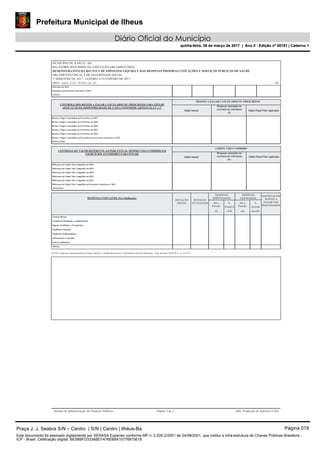 Prefeitura Municipal de Ilheus
Diário Oficial do Município
quinta-feira, 30 de março de 2017 | Ano II - Edição nº 00151 | Caderno 1
RELATÓRIO RESUMIDO DA EXECUÇÃO ORÇAMENTÁRIA
MUNICIPIO DE ILHEUS - BA
1º BIMESTRE DE 2017 - JANEIRO A FEVEREIRO DE 2017
DEMONSTRATIVO DA RECEITA DE IMPOSTOS LÍQUIDA E DAS DESPESAS PRÓPRIAS COM AÇÕES E SERVIÇOS PÚBLICOS DE SAÚDE
ORÇAMENTO FISCAL E DE SEGURIDADE SOCIAL
1,00RREO - Anexo 12 (LC 141/2012, art. 35)
Inscritos em 2013
Inscritos em Exercícios Anteriores a 2013
TOTAL
RESTOS A PAGAR CANCELADOS OU PRESCRITOS
Saldo Inicial
Despesas custeadas no
exercício de referência
(j)
Saldo Final (Não Aplicado)
CONTROLE DOS RESTOS A PAGAR CANCELADOS OU PRESCRITOS PARA FINS DE
APLICAÇÃO DA DISPONIBILIDADE DE CAIXA CONFORME ARTIGO 24, § 1º e 2º
Restos a Pagar Cancelados ou Prescritos em 2017
Restos a Pagar Cancelados ou Prescritos em 2016
Restos a Pagar Cancelados ou Prescritos em 2015
Restos a Pagar Cancelados ou Prescritos em 2014
Restos a Pagar Cancelados ou Prescritos em 2013
Restos a Pagar Cancelados ou Prescritos em Exercícios Anteriores a 2013
TOTAL(VIII)
Saldo Inicial
LIMITE NÃO CUMPRIDO
Despesas custeadas no
exercício de referência
(k)
Saldo Final (Não Aplicado)
CONTROLE DO VALOR REFERENTE AO PERCENTUAL MÍNIMO NÃO CUMPRIDO EM
EXERCÍCIOS ANTERIORES PARA FINS DE
Diferença de Limite Não Cumprido em 2016
Diferença de Limite Não Cumprido em 2015
Diferença de Limite Não Cumprido em 2014
Diferença de Limite Não Cumprido em 2013
Diferença de Limite Não Cumprido em 2012
Diferença de Limite Não Cumprido em Exercícios Anteriores a 2012
TOTAL(IV)
INSCRITAS EM
RESTOS A
PAGAR NÃO
PROCESSADOS
DOTAÇÃO
INICIAL
(l/total l)
DOTAÇÃO
ATUALIZADA
DESPESAS
LIQUIDADAS
Até o
Período
(m)
DESPESAS COM SAÚDE (Por Subfunção)
DESPESAS
EMPENHADAS
Até o
Período
(I)
%
x100
%
(m/total
m)x100
Atenção Básica
Assistência Hospitalar e Ambulatorial
Suporte Profilático e Terapêutico
Vigilância Sanitária
Vigilância Epidemiológica
Alimentação e Nutrição
Outras Subfunções
TOTAL
FONTE: Sistema de Administração de Finanças Públicas, Unidade Responsável: Controladoria Geral Do Município - Cgm, Emissão: 29/03/2017 , às 14:34:32
Sistema de Administração de Finanças Públicas Página 2 de 2 E&L Produções de Software LTDA
Praça J. J. Seabra S/N – Centro | S/N | Centro | Ilhéus-Ba Página 019
Este documento foi assinado digitalmente por SERASA Experian conforme MP n. 2.200-2/2001 de 24/08/2001, que institui a infra-estrutura de Chaves Públicas Brasileira -
ICP - Brasil. Cetificação diigital: BE5B9FD333ABD1478EB8A10776815618
Prefeitura Municipal de Ilheus
Diário Oficial do Município
quinta-feira, 30 de março de 2017 | Ano II - Edição nº 00151 | Caderno 1
 