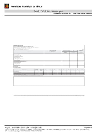 Prefeitura Municipal de Ilheus
Diário Oficial do Município
quinta-feira, 30 de março de 2017 | Ano II - Edição nº 00151 | Caderno 1
MUNICIPIO DE ILHEUS - BA
RELATÓRIO RESUMIDO DA EXECUÇÃO ORÇAMENTÁRIA
DEMONSTRATIVO DAS PARCERIAS PÚBLICO - PRIVADAS ORÇAMENTO
FISCAL E DE SEGURIDADE SOCIAL
RREO - Anexo 13 (Lei nº 11.079, de 30.12.2004, arts. 22,25 e 28) R$ 1,00
ESPECIFICAÇÃO
REGISTROS EFETUADOS EMSALDO TOTAL EM 31 DE
DEZEMBRO DO EXERCÍCIO
ANTERIOR (a)
No Bimestre
SALDO TOTAL2016
Até Bimestre (b) (c) = (a + b)
TOTAL DE ATIVOS
DIREITOS FUTUROS
Ativos Contabilizados na SPE
Contrapartida para Provisões de PPP
TOTAL DE PASSIVOS (I)
Obrigações Não Relacionadas a Serviços
Contrapartida para Ativos da SPE
Provisões de PPP
GARANTIAS DE PPP (II)
SALDO LÍQUIDO DE PASSIVOS DE PPP (III) = (I-II)
PASSIVOS CONTINGENTES
Contraprestações Futuras
Riscos Não Provisionados
Outros Passivos Contingentes
ATIVOS CONTINGENTES
Serviços Futuros
Outros Ativos Contingentes
DESPESAS DE PPP
EXERCÍCIO
ANTERIOR
EXERCÍCIO
CORRENTE
(EC)
2018 2019 2020 2021 2022 2023 2024 2025 2026
Do Ente Federado (IV)
Das Estatais Não-Dependentes
TOTAL DAS DESPESAS
RECEITA CORRENTE LÍQUIDA (RCL) (V)
TOTAL DAS DESPESAS / RCL (%) (VI) = (IV)/(V)
FONTE: Sistema de Administração de Finanças Públicas, Unidade Responsável: Controladoria Geral Do Município - Cgm, Emissão: 29/03/2017 , às 14:52:21
Sistema de Administração de Finanças Públicas Página 1 de 1 E&L Produções de Software LTDA
Praça J. J. Seabra S/N – Centro | S/N | Centro | Ilhéus-Ba Página 020
Este documento foi assinado digitalmente por SERASA Experian conforme MP n. 2.200-2/2001 de 24/08/2001, que institui a infra-estrutura de Chaves Públicas Brasileira -
ICP - Brasil. Cetificação diigital: BE5B9FD333ABD1478EB8A10776815618
Prefeitura Municipal de Ilheus
Diário Oficial do Município
quinta-feira, 30 de março de 2017 | Ano II - Edição nº 00151 | Caderno 1
 