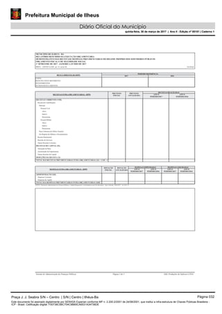 Prefeitura Municipal de Ilheus
Diário Oficial do Município
quinta-feira, 30 de março de 2017 | Ano II - Edição nº 00151 | Caderno 1
RELATÓRIO RESUMIDO DA EXECUÇÃO ORÇAMENTÁRIA
1º SEMESTRE DE 2017 - JANEIRO A JUNHO DE 2017
DEMONSTRATIVO DAS RECEITASE DESPESAS PREVIDENCIÁRIAS DO REGIME PRÓPRIO DOS SERVIDORES PÚBLICOS
ORÇAMENTO FISCAL E DE SEGURIDADE SOCIAL
Em ReaisRREO – ANEXO 4 (LRF, art. 53, inciso II)
MUNICIPIO DE ILHEUS - BA
PERÍODO REFERÊNCIA
2017 2016BENS E DIREITOS DO RPPS
CAIXA
BANCOS CONTA MOVIMENTO
INVESTIMENTOS
OUTROS BENS E DIREITOS
RECEITAS REALIZADAS
PREVISÃO
INICIAL
PREVISÃO
ATUALIZADA
ATÉ O
PERÍODO/2017
ATÉ O
PERÍODO/2016
RECEITAS INTRA-ORÇAMENTÁRIAS - RPPS
RECEITAS CORRENTES (VIII)
Receita de Contribuições
Patronal
Pessoal Civil
Ativo
Inativo
Pensionista
Pessoal Militar
Ativo
Inativo
Pensionista
Para Cobertura de Déficit Atuarial
Em Regime de Débitos e Parcelamentos
Receita Patrimonial
Receitas de Serviços
Outras Receitas Correntes
RECEITAS DE CAPITAL (IX)
Alienação de Bens
Amortização de Empréstimos
Outras Receitas de Capital
DEDUÇÕES DA RECEITA (X)
TOTAL DAS RECEITAS PREVIDENCIÁRIAS INTRA-ORÇAMENTÁRIAS (XI) = (VIII + IX
DESPESAS LIQUIDADASDOTAÇÃO
INICIAL
DOTAÇÃO
ATUALIZADA ATÉ O
PERÍODO/2017
ATÉ O
PERÍODO/2016
DESPESAS INTRA-ORÇAMENTÁRIAS - RPPS ATÉ O
PERÍODO/2017
DESPESAS EMPENHADAS
ATÉ O
PERÍODO/2016
ADMINISTRAÇÃO (XII)
Despesas Correntes
Despesas de Capital
TOTAL DAS DESPESAS PREVIDENCIÁRIAS INTRA-ORÇAMENTÁRIAS (XIII)
FONTE: Sistema de Administração de Finanças Públicas, Unidade Responsável: Controladoria Geral Do Município - Cgm, Emissão: 29/03/2017 , às 14:41:53
Sistema de Administração de Finanças Públicas Página 2 de 2 E&L Produções de Software LTDA
Praça J. J. Seabra S/N – Centro | S/N | Centro | Ilhéus-Ba Página 032
Este documento foi assinado digitalmente por SERASA Experian conforme MP n. 2.200-2/2001 de 24/08/2001, que institui a infra-estrutura de Chaves Públicas Brasileira -
ICP - Brasil. Cetificação diigital: F50738C5BC704C9BB5CA6531A34736DE
Prefeitura Municipal de Ilheus
Diário Oficial do Município
quinta-feira, 30 de março de 2017 | Ano II - Edição nº 00151 | Caderno 1
 