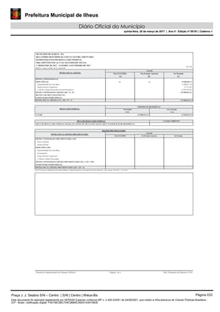 Prefeitura Municipal de Ilheus
Diário Oficial do Município
quinta-feira, 30 de março de 2017 | Ano II - Edição nº 00151 | Caderno 1
1º BIMESTRE DE 2017 - JANEIRO A FEVEREIRO DE 2017
DEMONSTRATIVO DO RESULTADO NOMINAL
ORÇAMENTOS FISCAL E DA SEGURIDADE SOCIAL
R$ 1,00
RREO – Anexo 5 (LRF, art 53, inciso III)
RELATÓRIO RESUMIDO DA EXECUÇÃO ORÇAMENTÁRIA
MUNICIPIO DE ILHEUS - BA
SALDO
Em 31/12/2016 No Período Anterior No Período
(a) (b) (c)
DÍVIDA FISCAL LÍQUIDA
DÍVIDA CONSOLIDADA (I)
DEDUÇÕES (II) 15.586.822,11
Disponibilidade de Caixa Bruta 13.000.011,30
Demais Haveres Financeiros (5.731,02)
(-) Restos a Pagar Processados (Exceto Precatórios) (2.592.541,83)
DÍVIDA CONSOLIDADA LÍQUIDA (III) = (I - II) (15.586.822,11)
RECEITA DE PRIVATIZAÇÕES (IV)
PASSIVOS RECONHECIDOS (V)
DÍVIDA FISCAL LÍQUIDA (VI) = (III + IV - V) (15.586.822,11)
PERÍODO DE REFERÊNCIA
No Período Até o Período
(c-b) (c-a)
RESULTADO NOMINAL
VALOR (15.586.822,11) (15.586.822,11)
VALOR CORRENTEMETA DE RESULTADO NOMINAL
META DE RESULTADO NOMINAL FIXADA NO ANEXO DE METAS FISCAIS DA LDO P/ O EXERCÍCIO DE REFERÊNCIA
SALDO
Em 31/12/2016 No Período Anterior No Período
REGIME PREVIDENCIÁRIO
DÍVIDA FISCAL LÍQUIDA PREVIDENCIÁRIA
DÍVIDA CONSOLIDADA PREVIDENCIÁRIA (VII)
Passivo Atuarial
Demais Dívidas
DEDUÇÕES (VIII)
Disponibilidade de Caixa Bruta
Investimentos
Demais Haveres Financeiros
(-) Restos a Pagar Processados
DÍVIDA CONSOLIDADA LÍQUIDA PREVIDENCIÁRIA (IX) = (VII - VIII)
PASSIVOS RECONHECIDOS (X)
DÍVIDA FISCAL LÍQUIDA PREVIDENCIÁRIA (XI) = (IX - X)
FONTE: Sistema de Administração de Finanças Públicas, Unidade Responsável: Controladoria Geral Do Município - Cgm, Emissão: 29/03/2017 , às 14:26:47
Sistema de Administração de Finanças Públicas Página 1 de 1 E&L Produções de Software LTDA
Praça J. J. Seabra S/N – Centro | S/N | Centro | Ilhéus-Ba Página 033
Este documento foi assinado digitalmente por SERASA Experian conforme MP n. 2.200-2/2001 de 24/08/2001, que institui a infra-estrutura de Chaves Públicas Brasileira -
ICP - Brasil. Cetificação diigital: F50738C5BC704C9BB5CA6531A34736DE
Prefeitura Municipal de Ilheus
Diário Oficial do Município
quinta-feira, 30 de março de 2017 | Ano II - Edição nº 00151 | Caderno 1
 