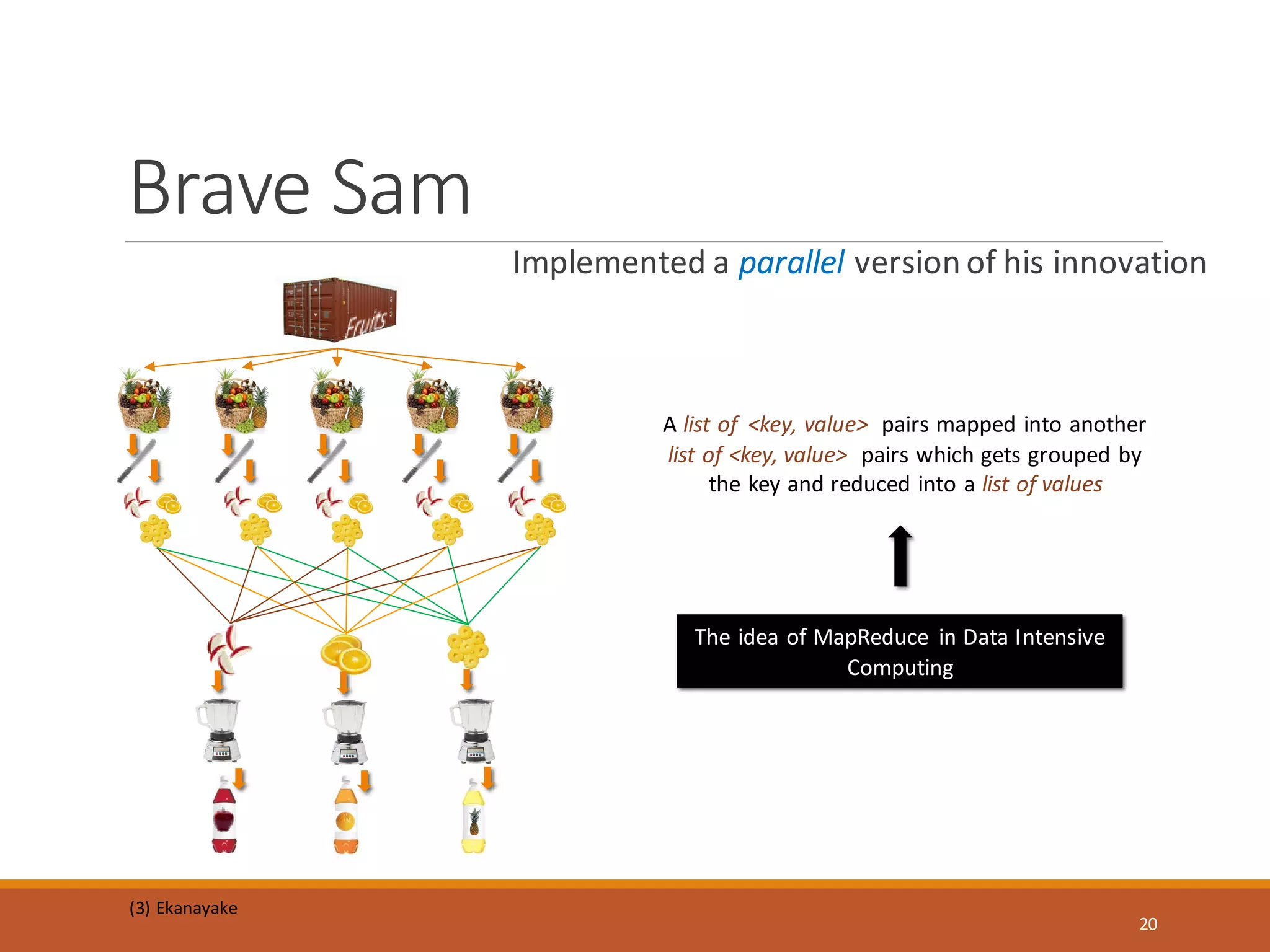 Implemented a parallel version of his innovation
Brave Sam
The idea of MapReduce in Data Intensive
Computing
A list of <key, value> pairs mapped into another
list of <key, value> pairs which gets grouped by
the key and reduced into a list of values
(3) Ekanayake
20
 