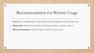 Recommendation for Website Usage
• Issue: No available data to determine visitors’ behavior on Careerly site.
• Rationale: Need more detailed information about website visitors.
• Recommendation: Add Google Analytics to your site.
 